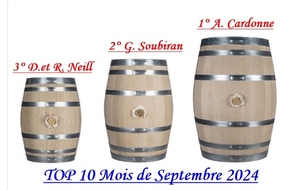 Top 10 du mois de Septembre 2024