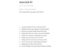 Reésultats finale ligue d'interclubs D3