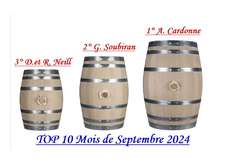 Top 10 du mois de Septembre 2024